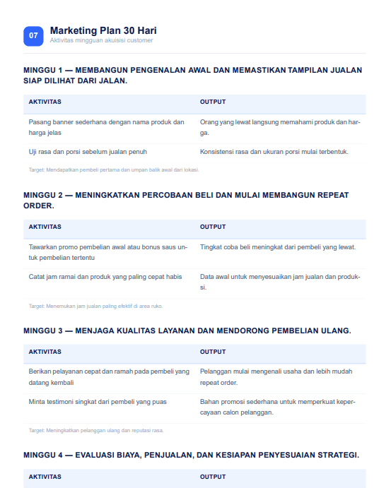 Contoh output PDF BisnisApa.id halaman 3